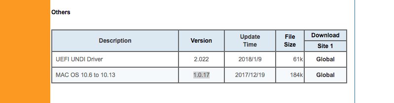 Download the driver for 'Other' OS